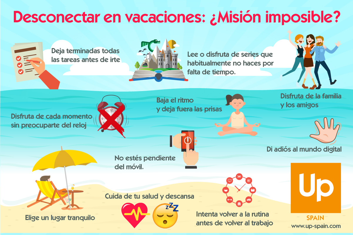 8 Consejos para Desconectar en las Vacaciones de Verano Infografía vacaciones