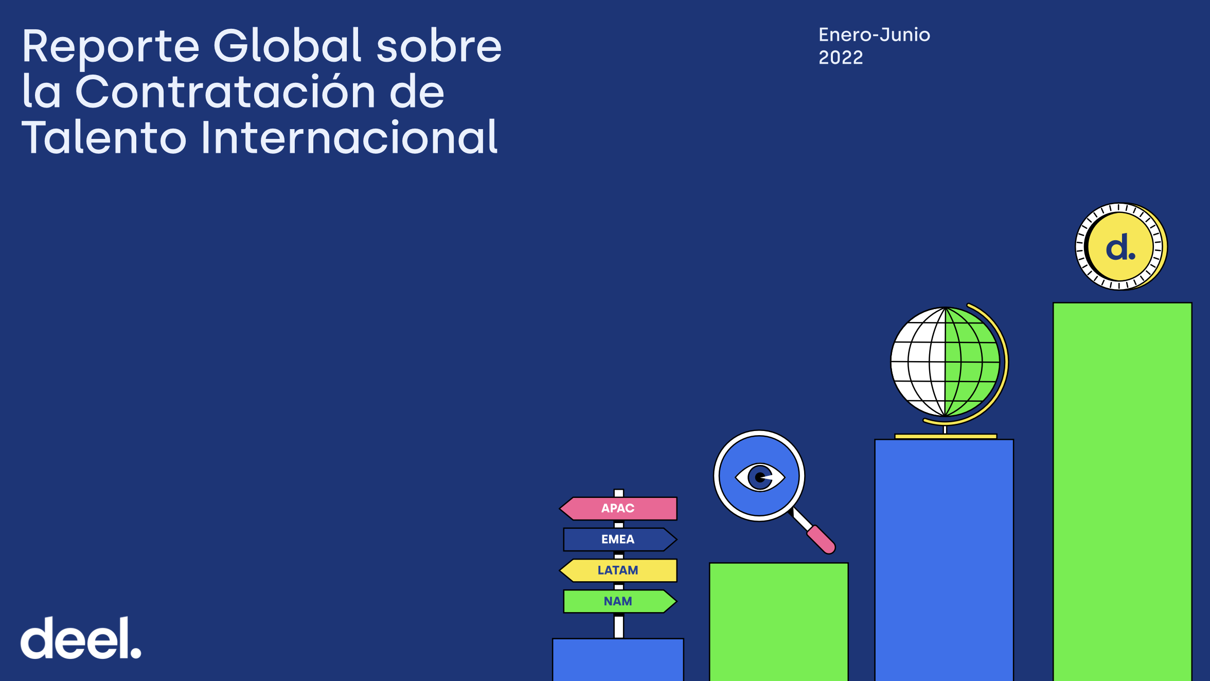 ¿En qué punto se encuentra la Contratación de Talento Internacional? Screen Shot 2022 08 25 at 18.46.05