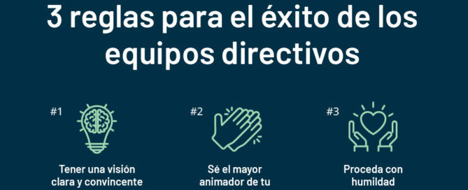 Detrás de cada CEO de alto nivel, hay un equipo directivo que dirige la organización 3 reglas para el exito de los equipos directivos