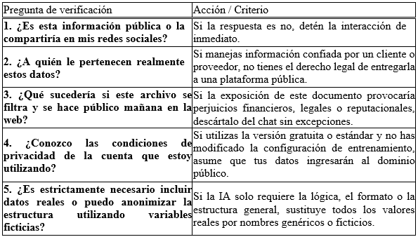 Gobernar el Shadow AI en América Latina: Cómo liderar la adopción corporativa de Inteligencia Artificial sin entregar los activos estratégicos Captura de pantalla 2026 10 20 115015